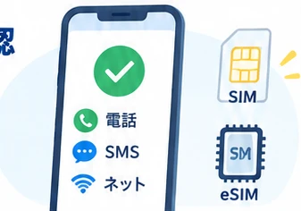 回線を切り替えて、使えるか確認のイラスト